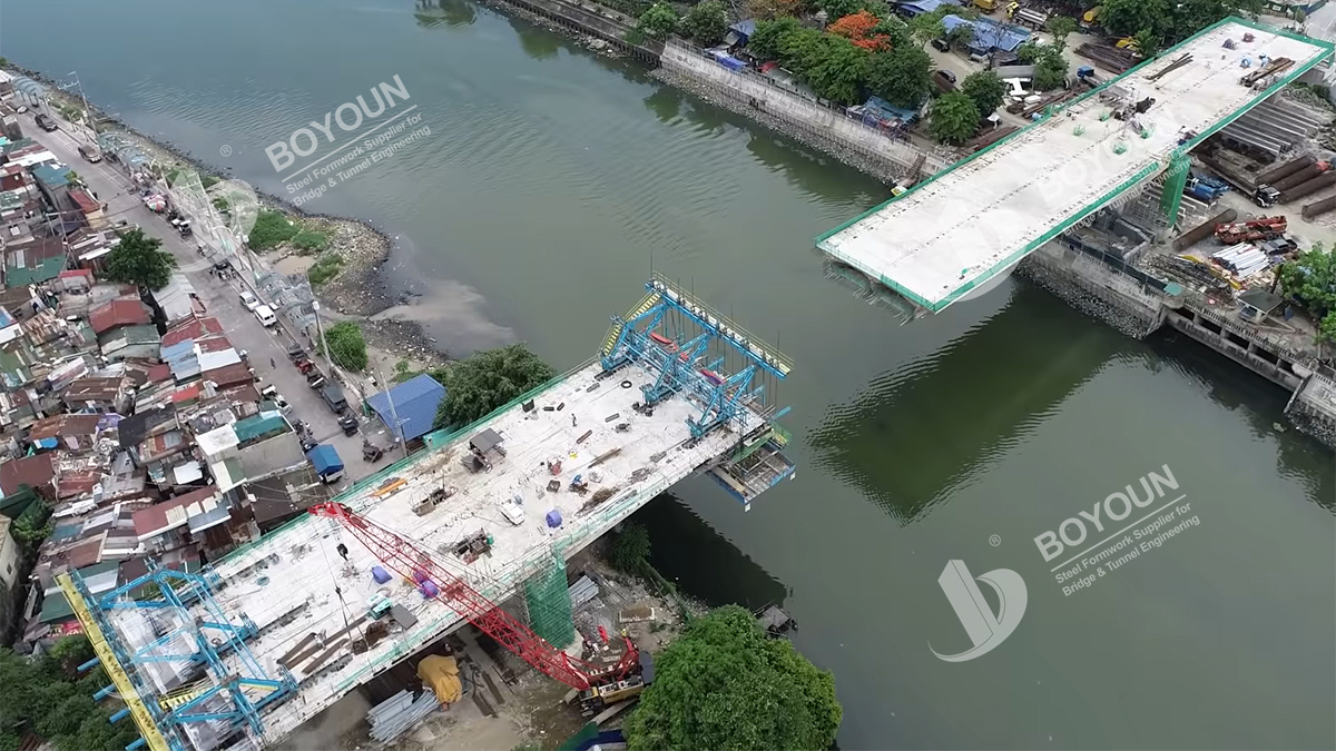 الفلبين BGC Ortigas جسر المشروع