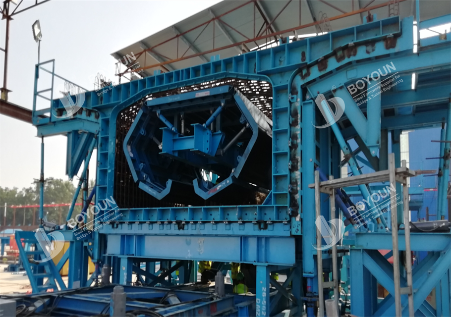 قالب:Single Box Single Cell Segmental Box Girder Formwork