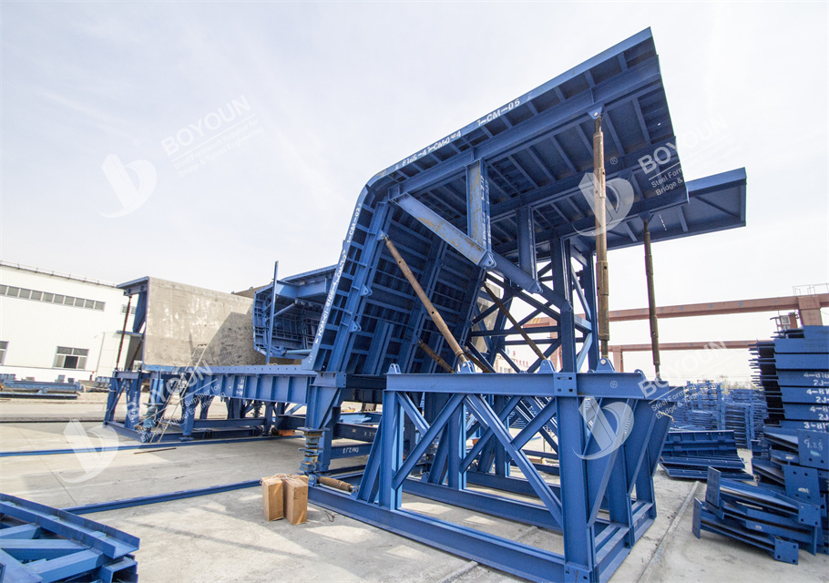 قالب:Single Box Single Cell Segmental Box Girder Formwork