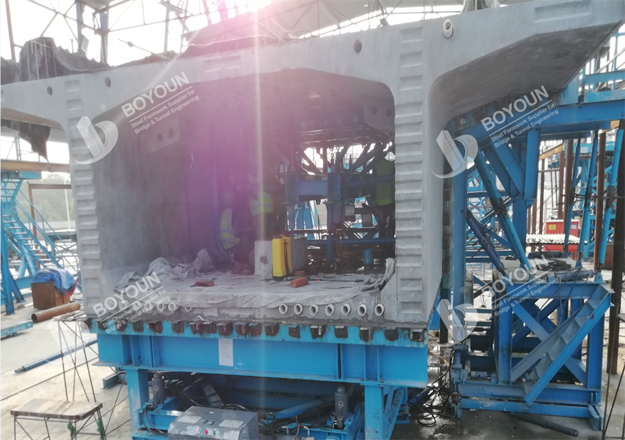 قالب:Single Box Single Cell Segmental Box Girder Formwork