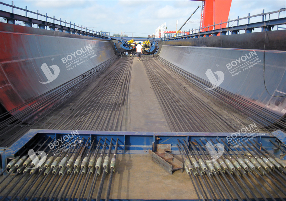 قالب:Precast U Girder Formwork