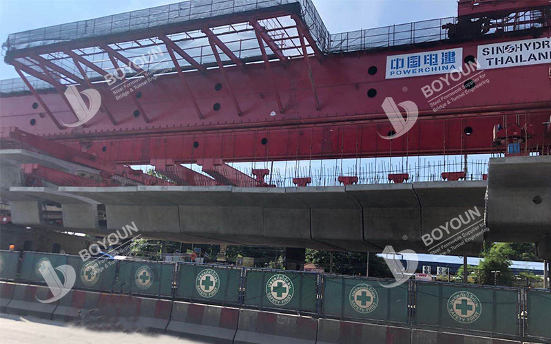 مقدمة لتركيب الكابول لشرائح عارضة الصندوق على الجسور