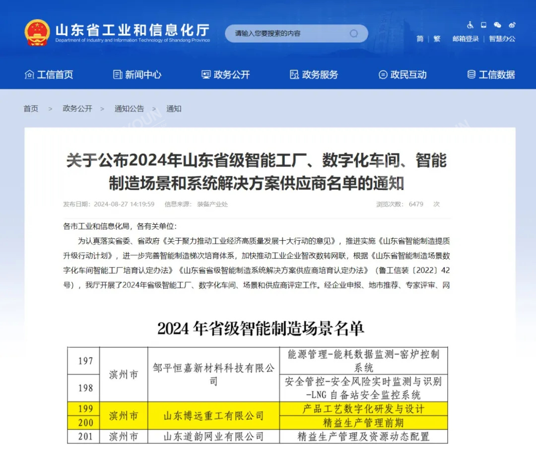 أخبار جيدة بويون في 2024 قائمة سيناريوهات شاندونغ للتصنيع الذكي