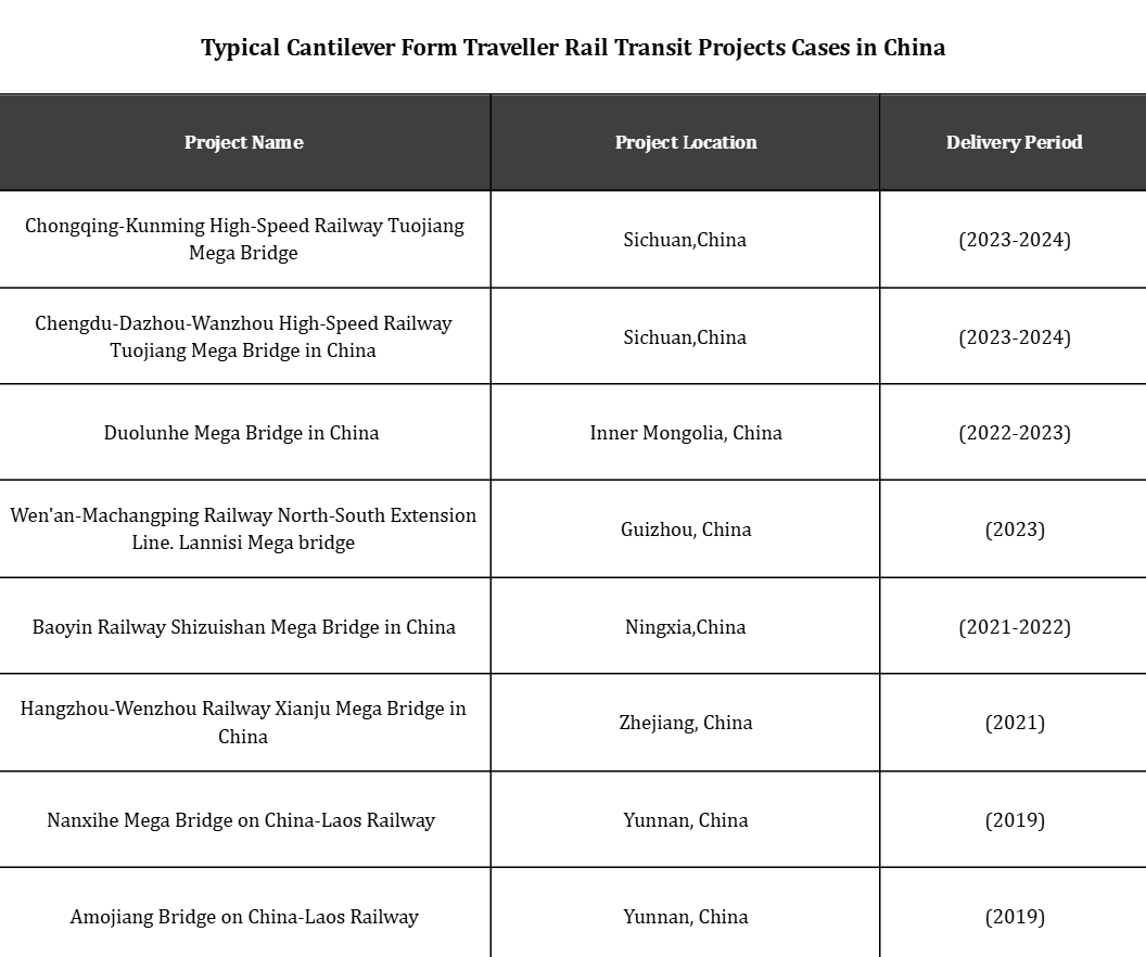 مجموعة من القضايا المحلية الصينية