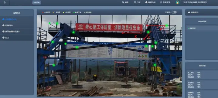 نظام المراقبة الذكي