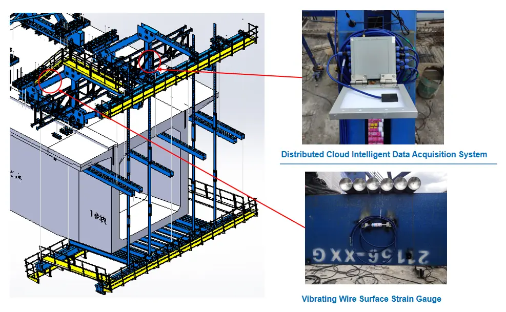 نظام المراقبة الذكي