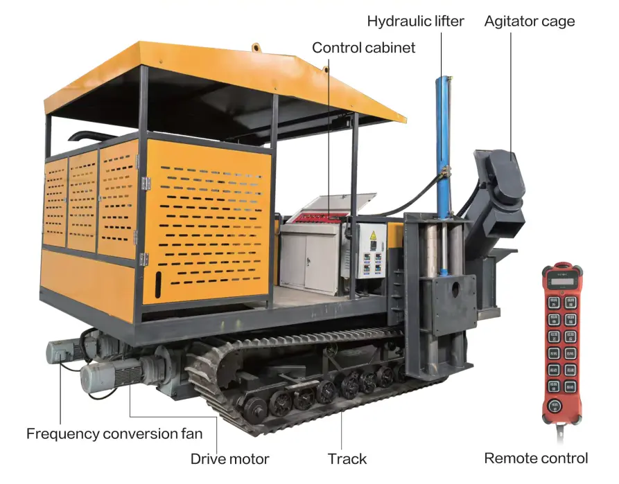 خرسانة انزلاق الكبح آلة