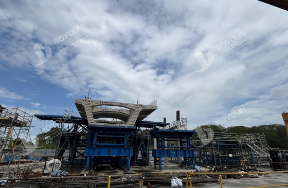 How to Choose Right Precast Box Girder Formwork